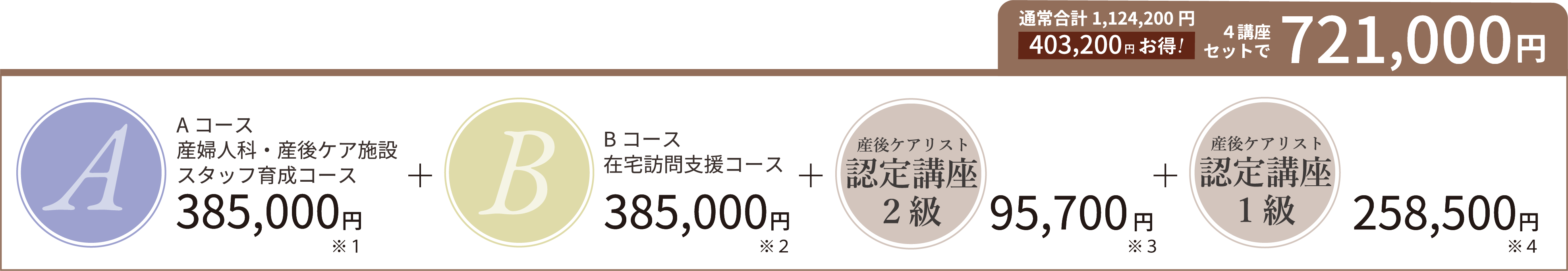 Plan1 4講座セット