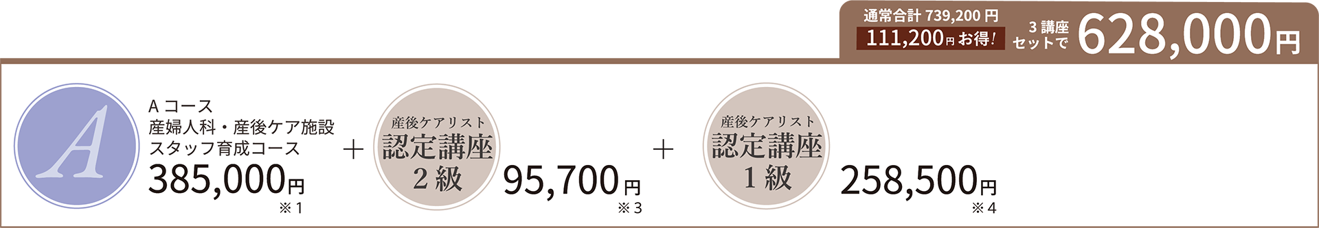 Plan2 3講座セット