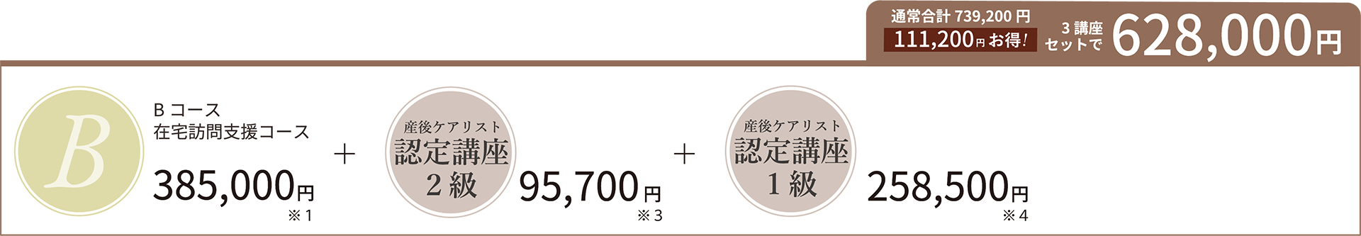 Plan3 3講座セット