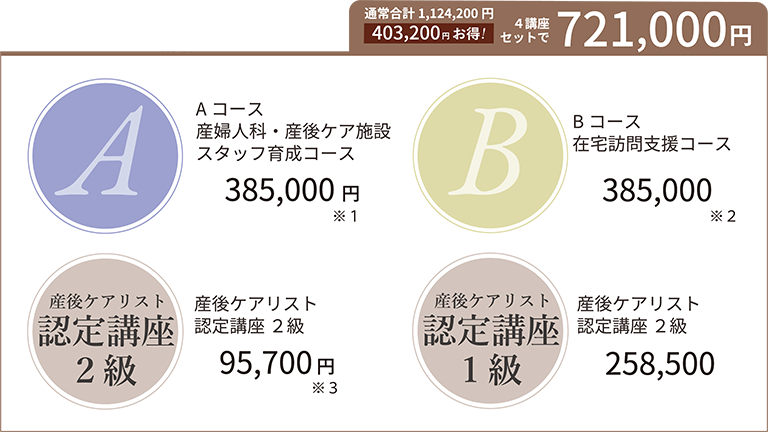 Plan1 4講座セット