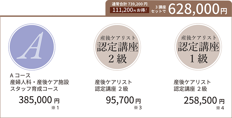 Plan2 3講座セット